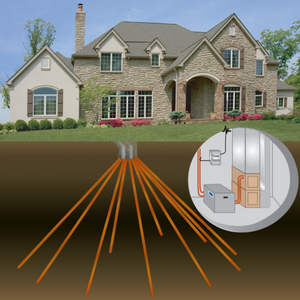 A direct exchange geothermal heating and cooling system uses the constant temperature of soil or water located below your home to heat and cool it.